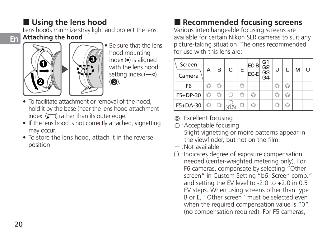 Nikon AF-S manual Using the lens hood, Recommended focusing screens, Attaching the hood, Screen, Camera 