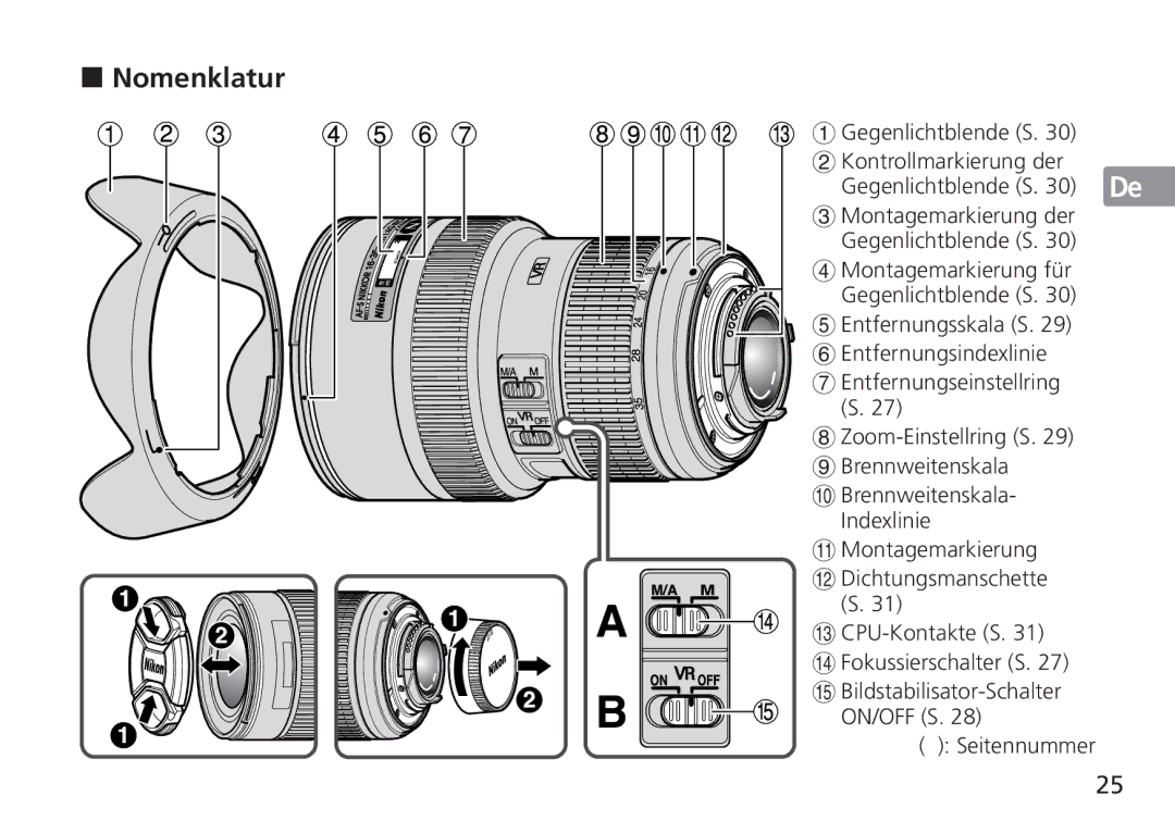 Nikon AF-S manual Nomenklatur, Gegenlichtblende S, ON/OFF S Seitennummer 