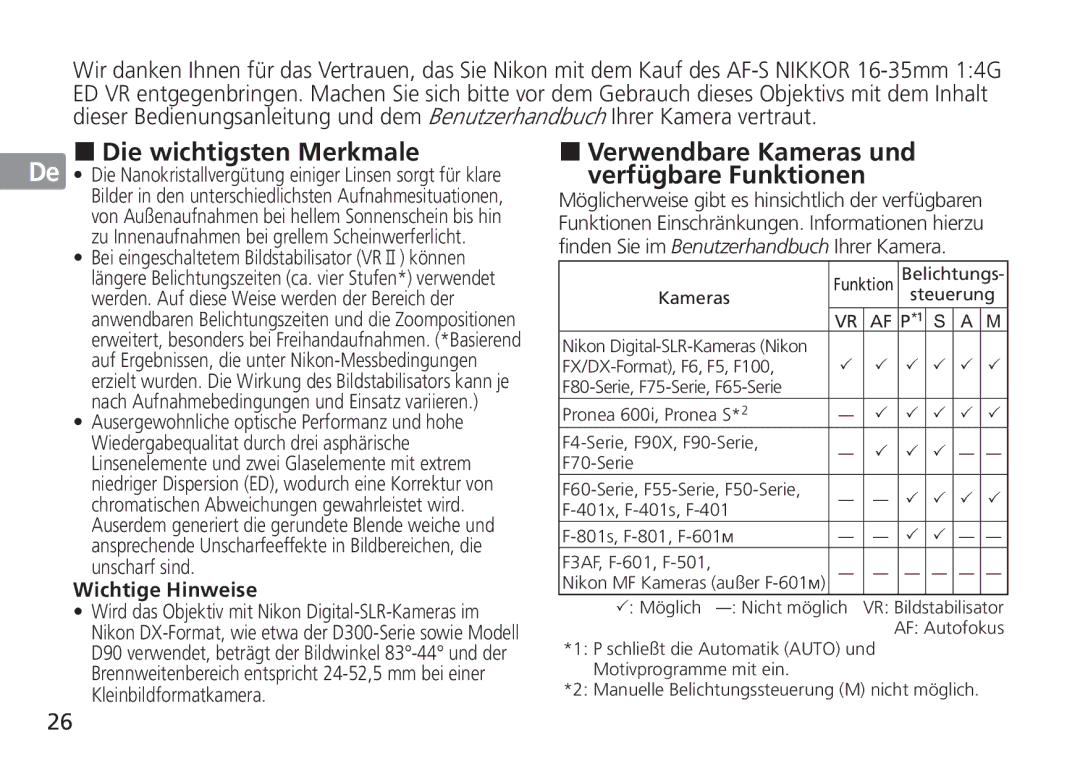 Nikon AF-S manual Die wichtigsten Merkmale, Verwendbare Kameras und verfügbare Funktionen, Wichtige Hinweise, Belichtungs 