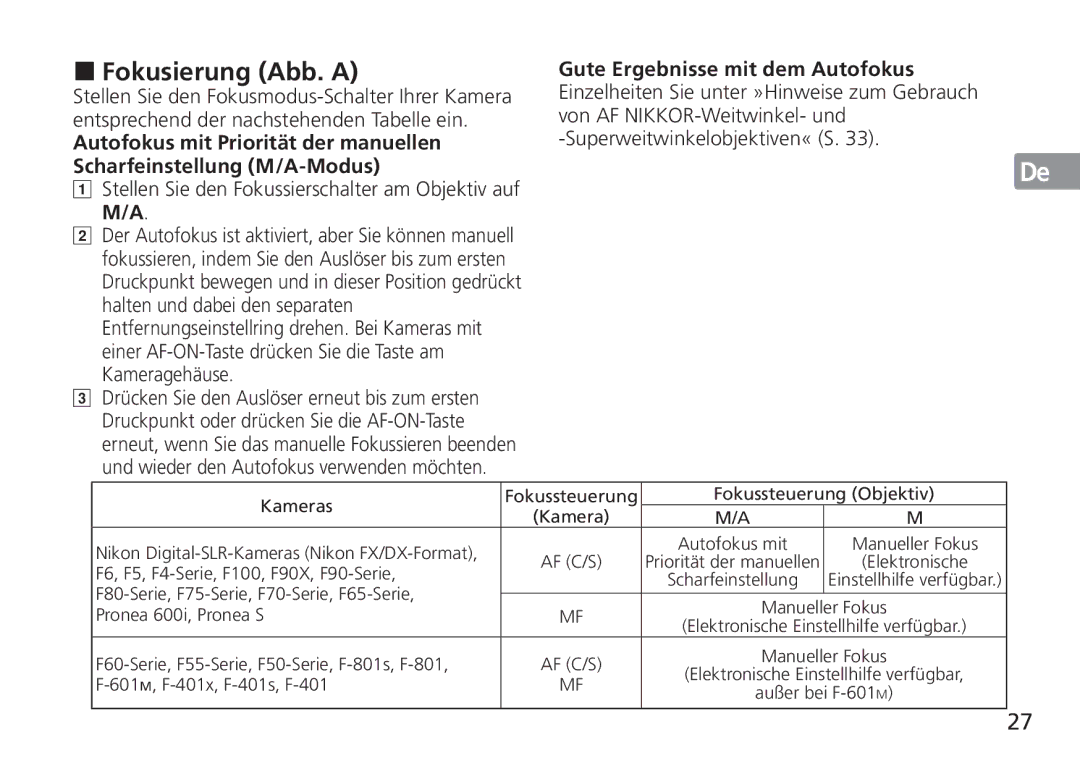 Nikon AF-S manual Fokusierung Abb. a, Gute Ergebnisse mit dem Autofokus 