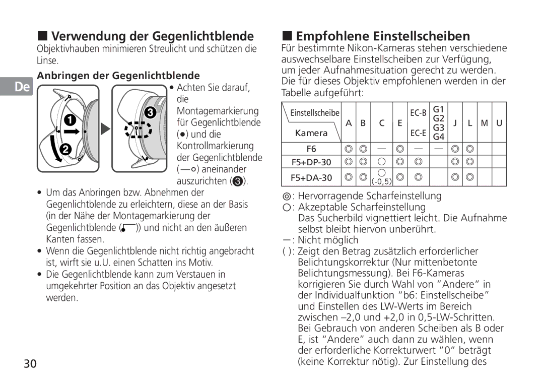 Nikon AF-S manual Empfohlene Einstellscheiben, Anbringen der Gegenlichtblende 