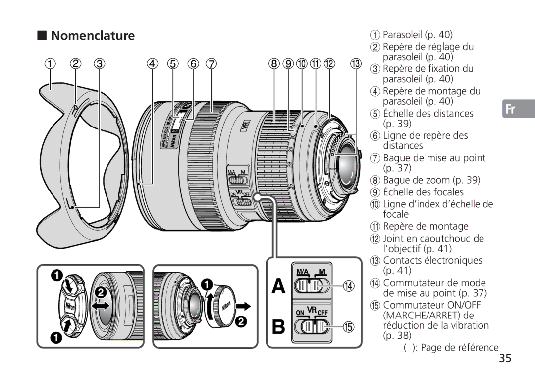 Nikon AF-S manual Nomenclature, $ Commutateur de mode de mise au point p 