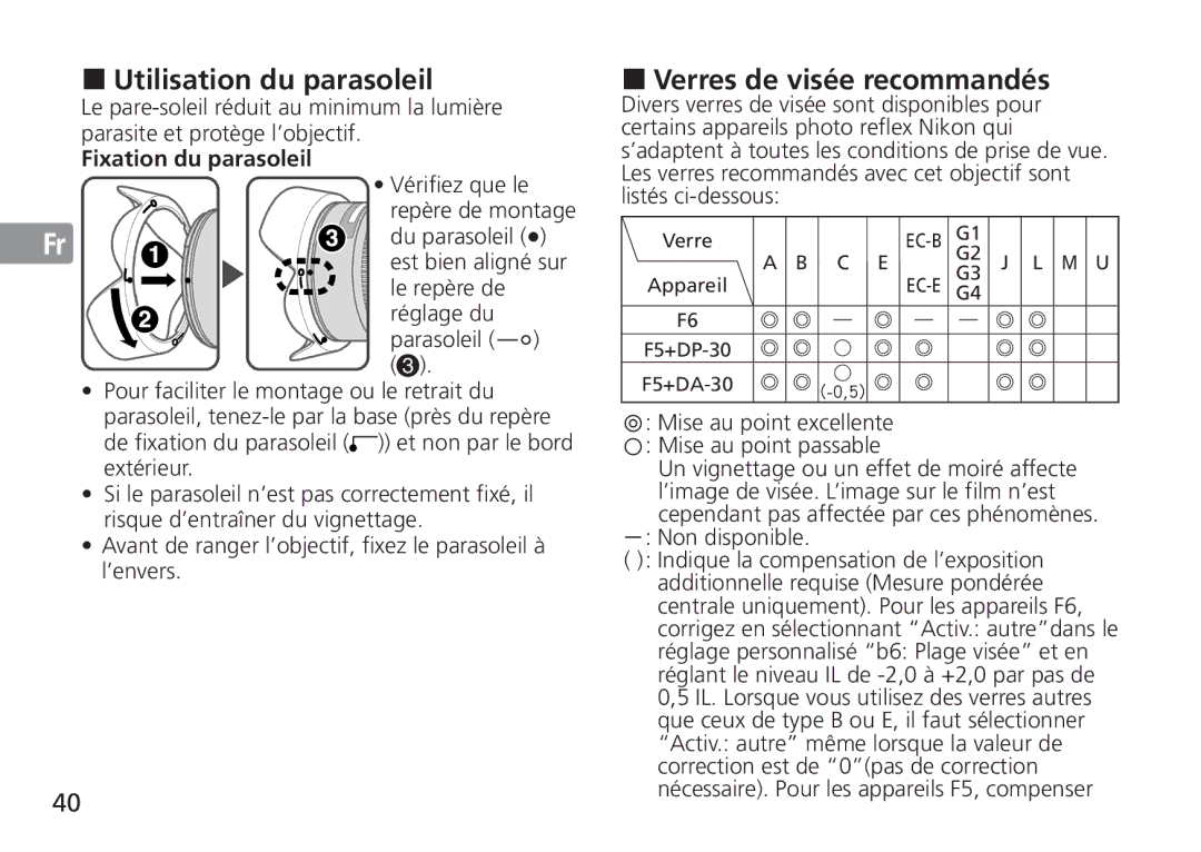 Nikon AF-S manual Utilisation du parasoleil, Verres de visée recommandés, Fixation du parasoleil 