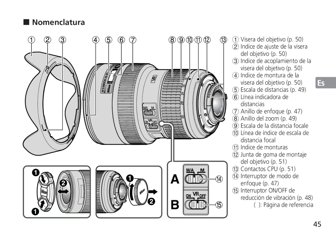 Nikon AF-S manual Nomenclatura, Visera del objetivo p, Indice de monturas, Enfoque p, Página de referencia 