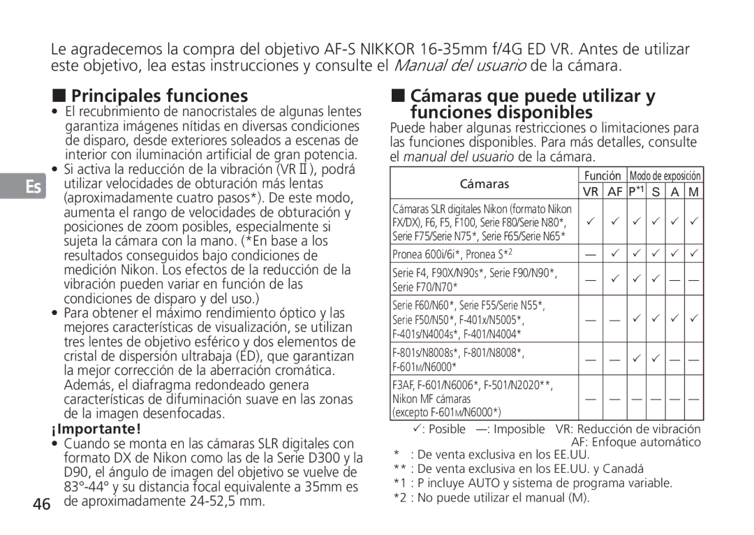 Nikon AF-S manual Principales funciones, Cámaras que puede utilizar y funciones disponibles, ¡Importante 