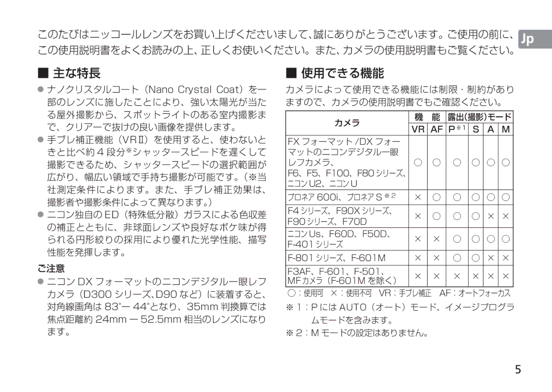 Nikon AF-S ナノクリスタルコート（Nano Crystal Coat）を一, F90 シリーズ、F70D ニコン Us、F60D、F50D、, 401 シリーズ, 801 シリーズ、F-601M, F3AF、F-601、F-501、 