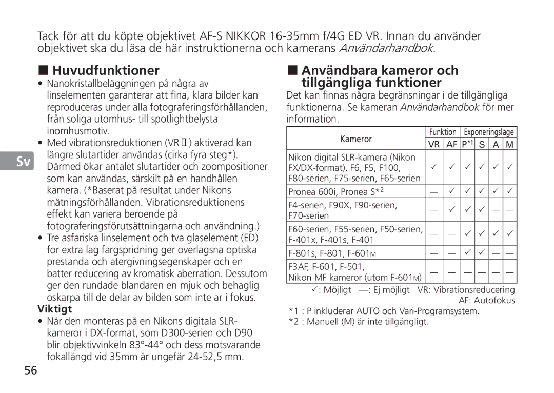 Nikon AF-S manual Huvudfunktioner, Användbara kameror och tillgängliga funktioner, Viktigt 