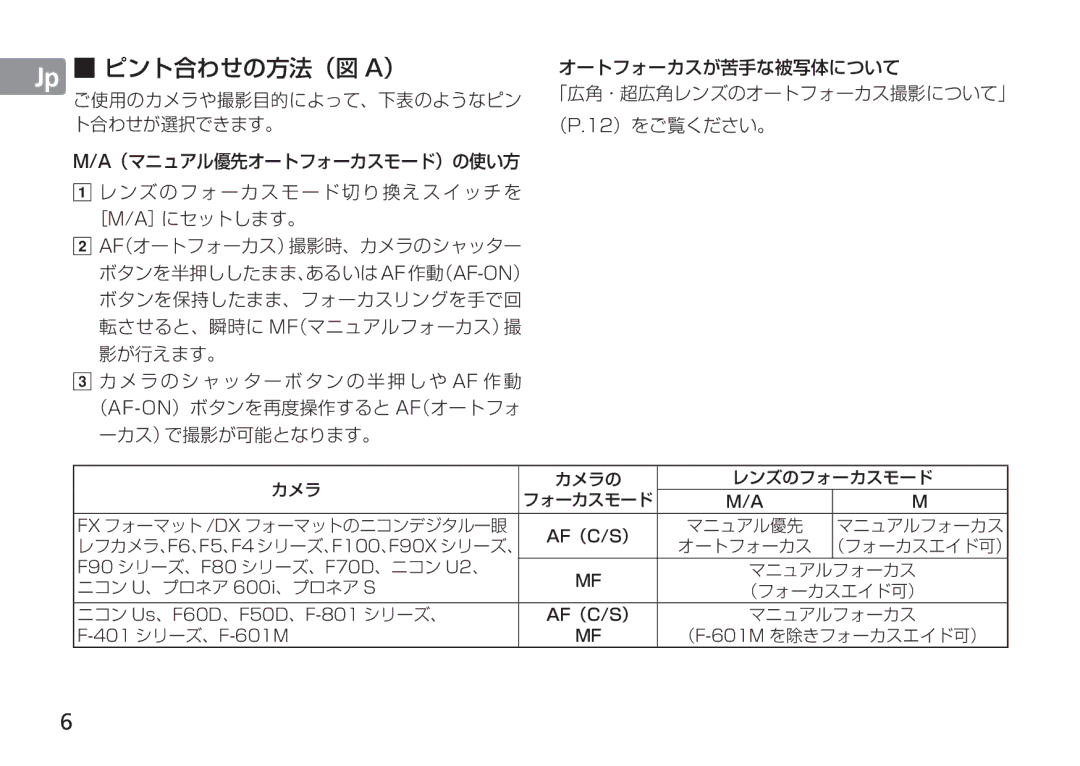 Nikon AF-S manual ニコン Us、F60D、F50D、F-801 シリーズ、, 401 シリーズ、F-601M 