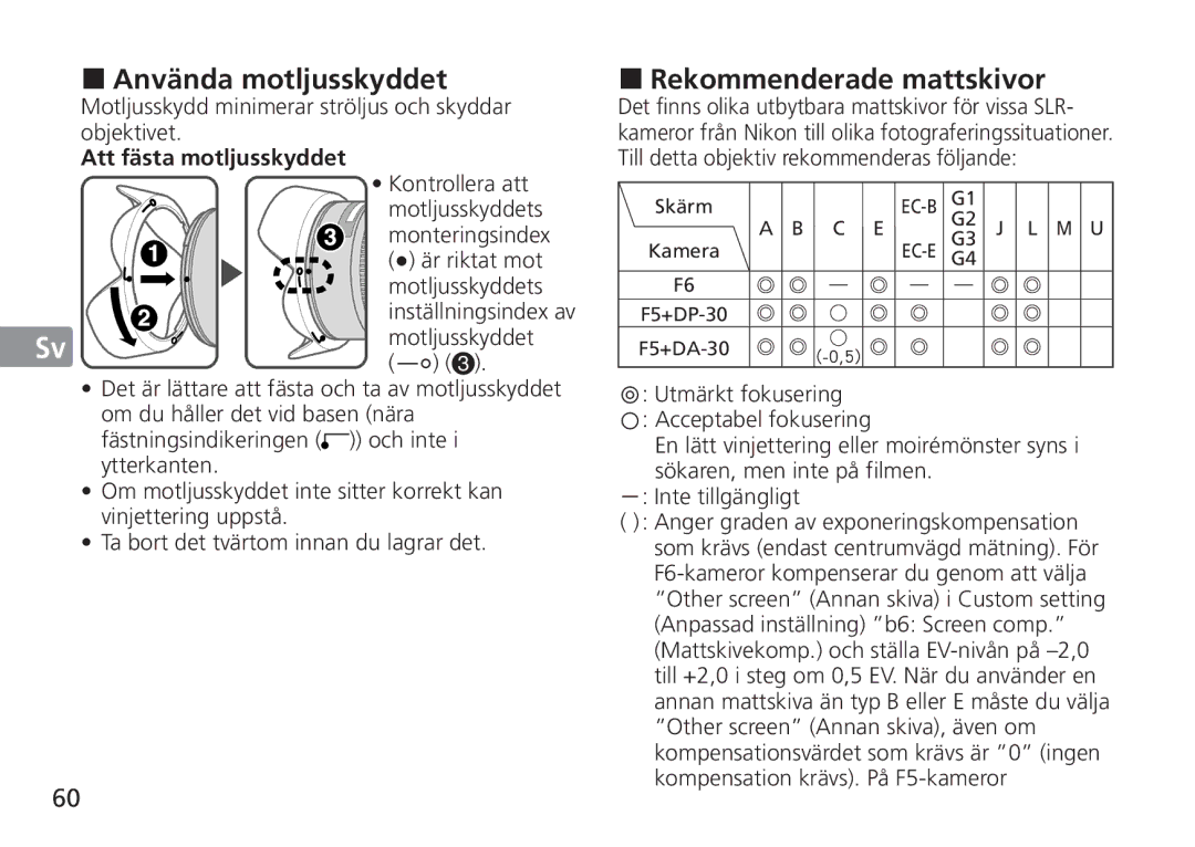 Nikon AF-S manual Använda motljusskyddet, Rekommenderade mattskivor, Motljusskydd minimerar ströljus och skyddar objektivet 