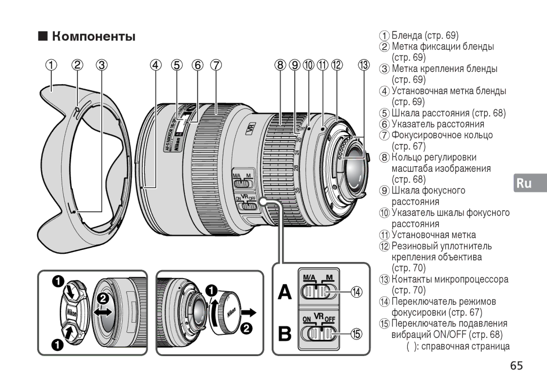 Nikon AF-S manual Компоненты, Указатель расстояния Фокусировочное кольцо стр, Указатель шкалы фокусного расстояния 