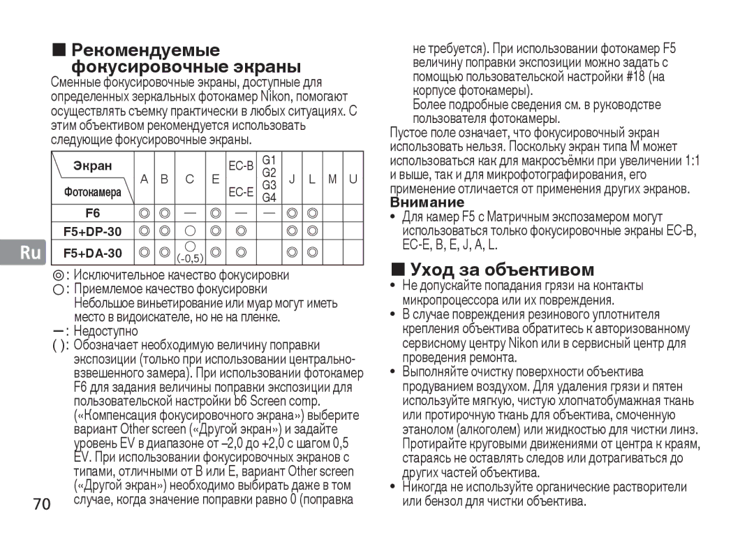 Nikon AF-S manual Рекомендуемые Фокусировочные экраны, Уход за объективом, Исключительное качество фокусировки 