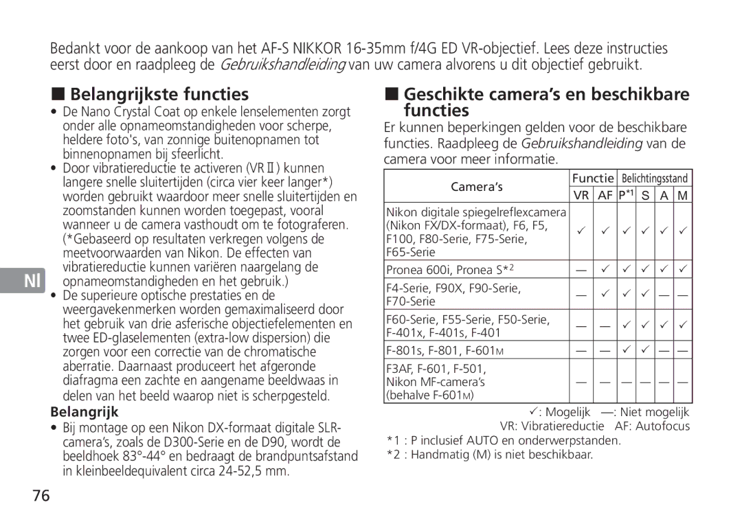 Nikon AF-S manual Belangrijkste functies, Geschikte camera’s en beschikbare functies 