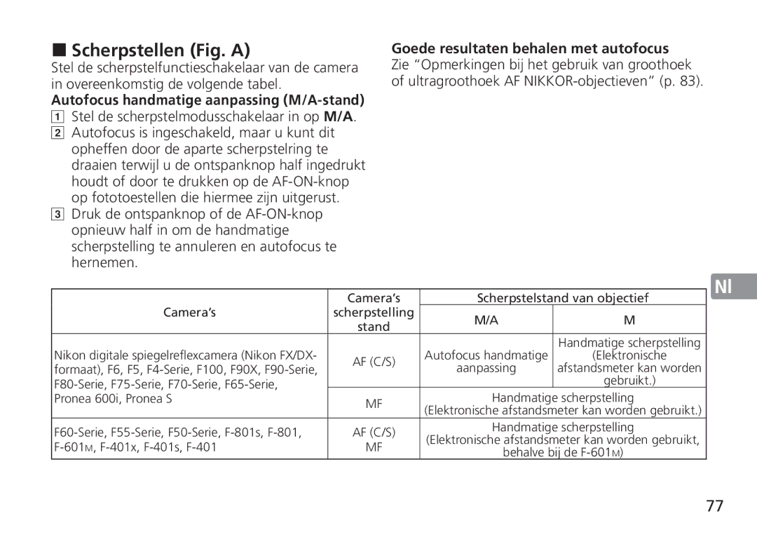 Nikon AF-S manual Scherpstellen Fig. a, Stel de scherpstelmodusschakelaar in op M/A, Goede resultaten behalen met autofocus 