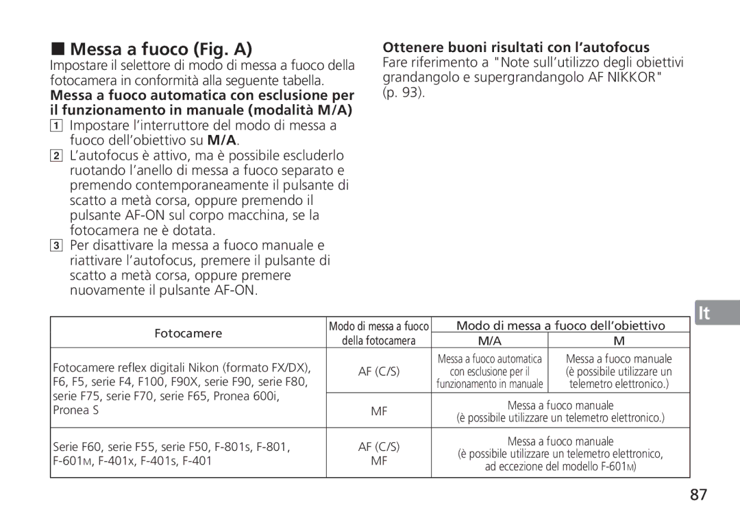 Nikon AF-S manual Messa a fuoco Fig. a, Ottenere buoni risultati con l’autofocus 