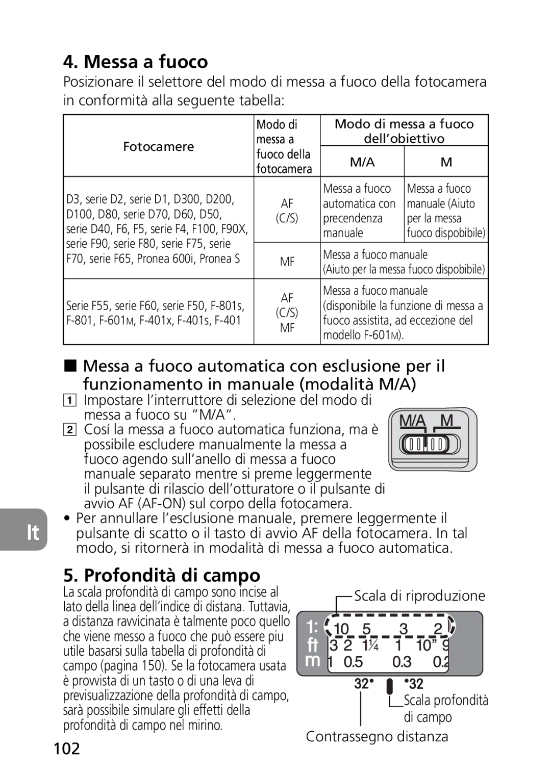 Nikon AF-S user manual Messa a fuoco, Profondità di campo, 102 