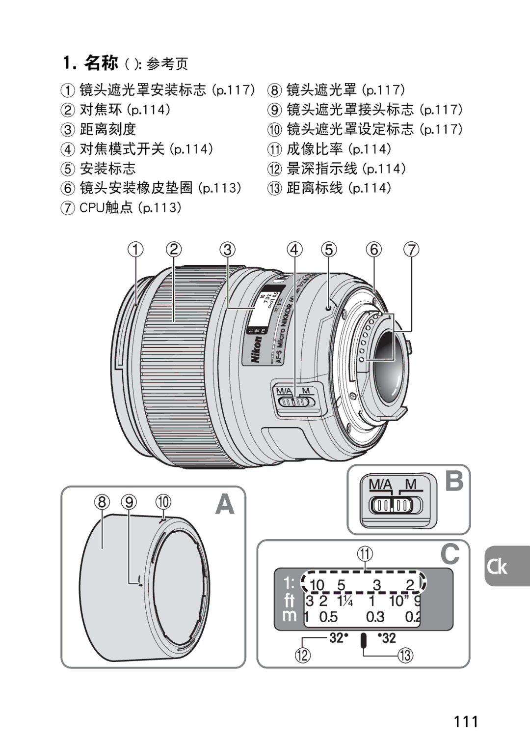 Nikon AF-S user manual 111 