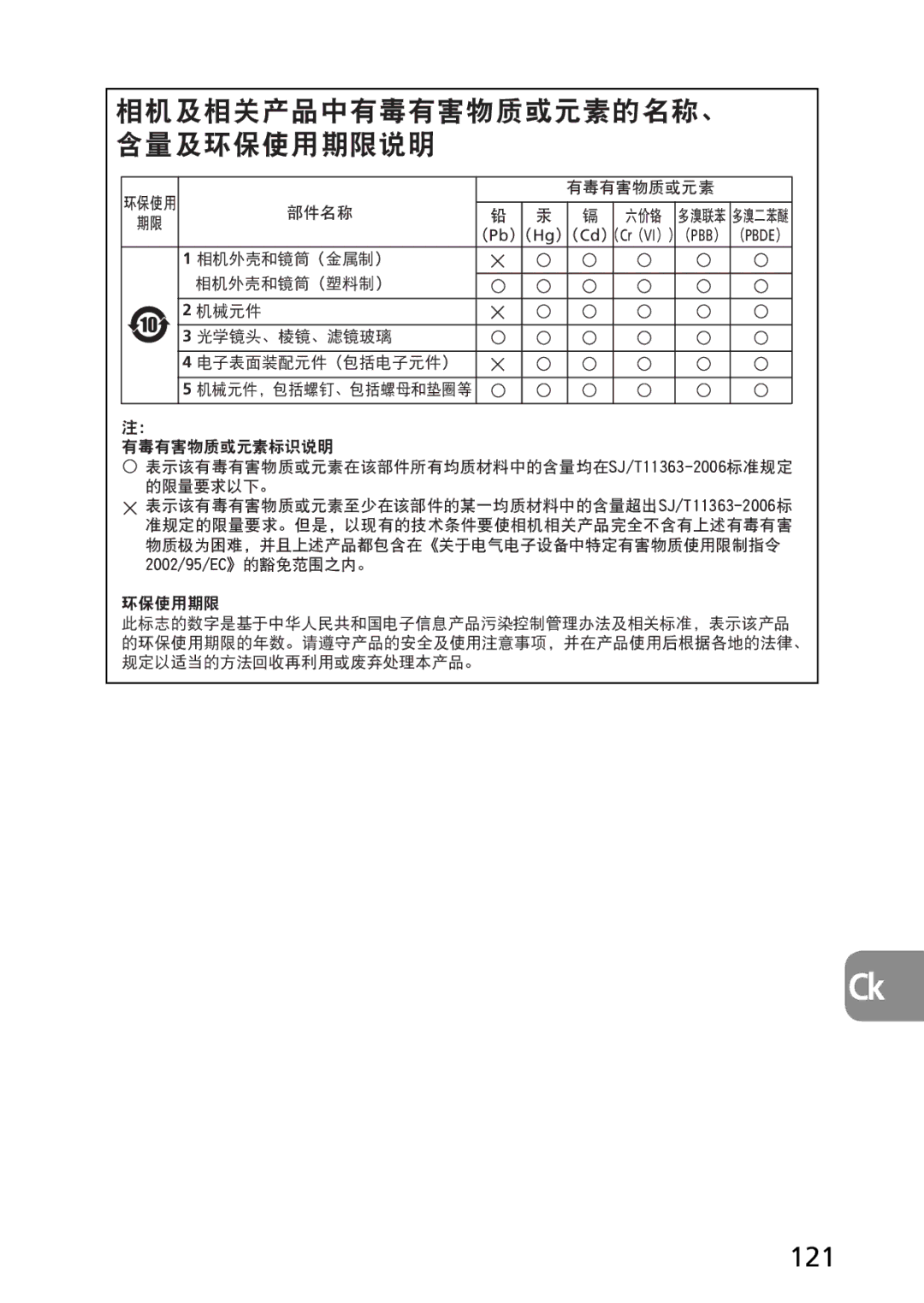 Nikon AF-S user manual 含量及环保使用期限说明, 121 