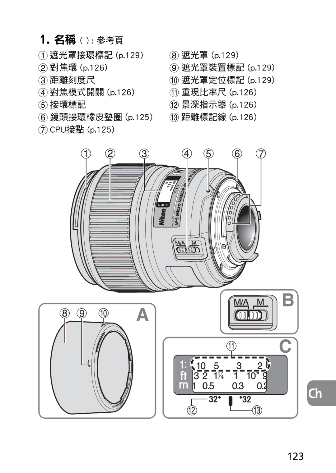 Nikon AF-S user manual 123 