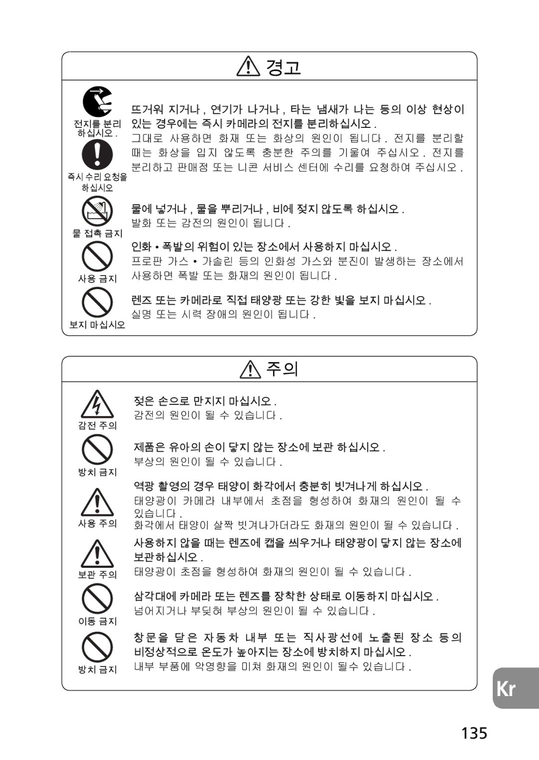 Nikon AF-S user manual 135 