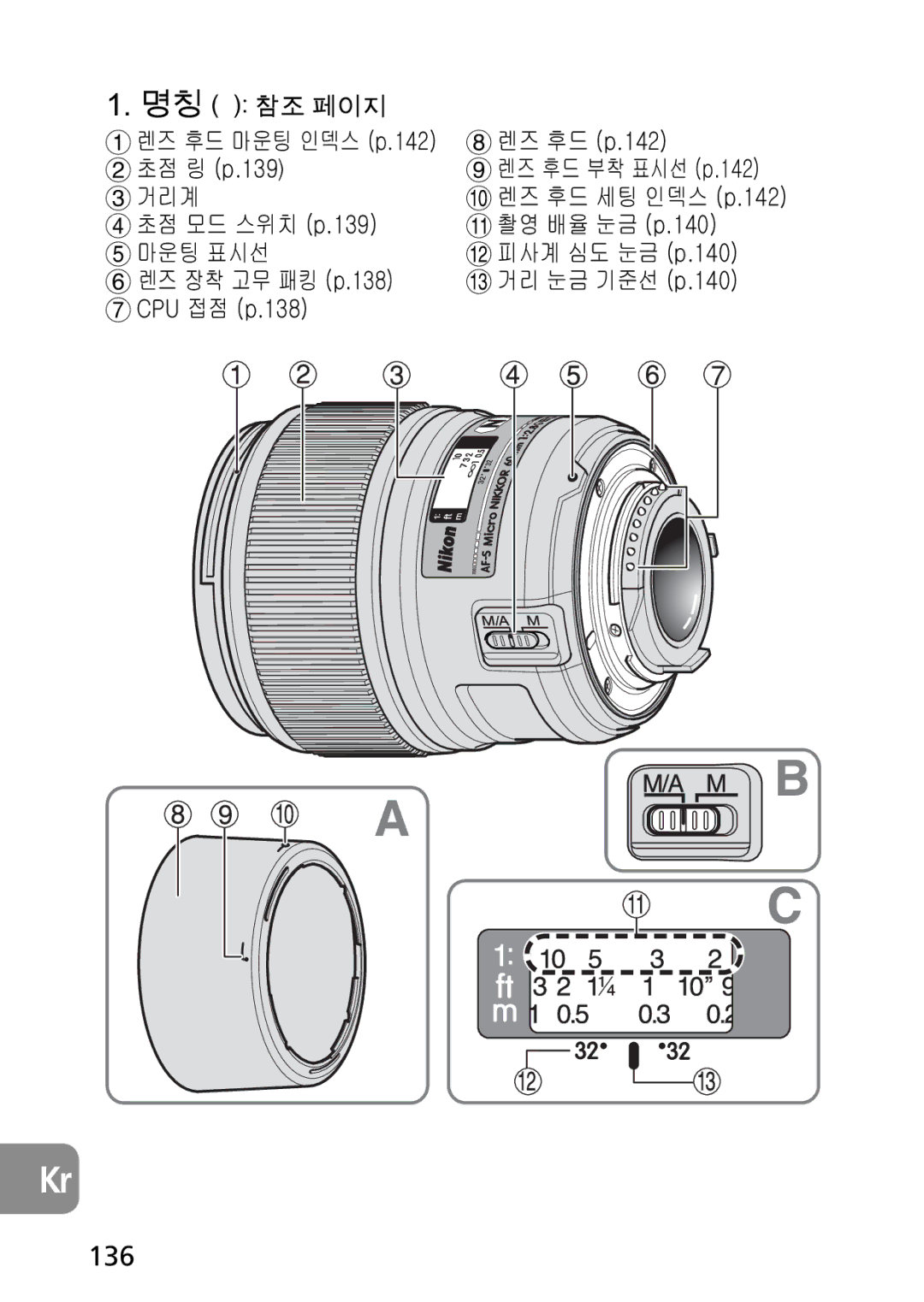 Nikon AF-S user manual 136, JwG 