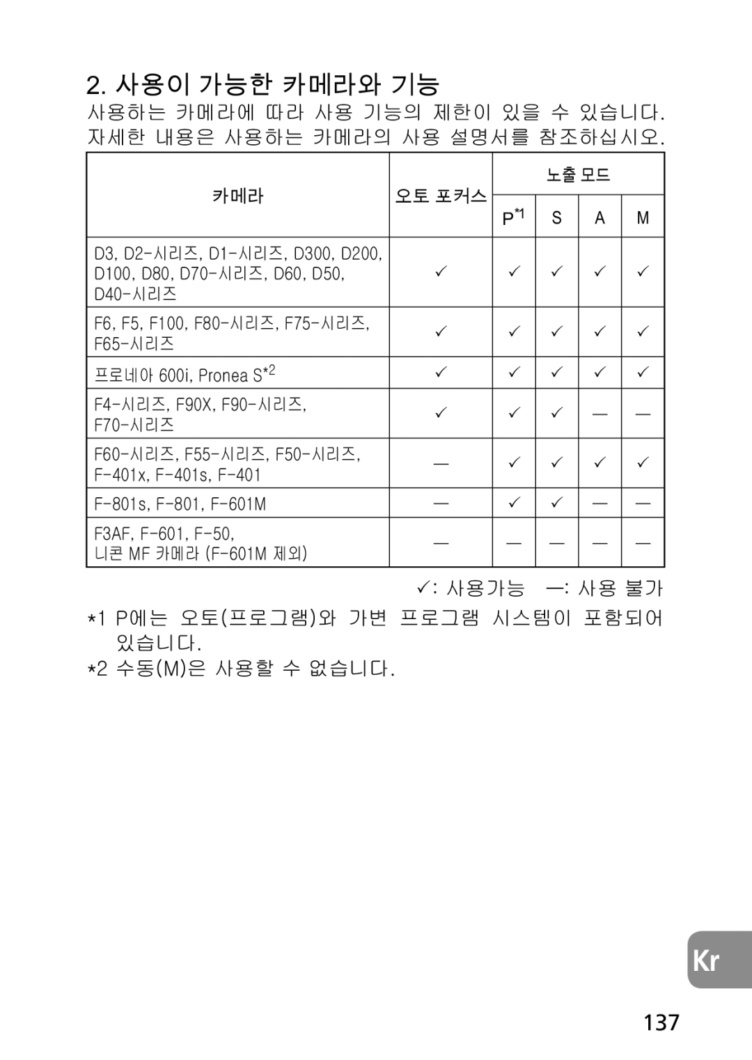 Nikon AF-S user manual 137, OtP 