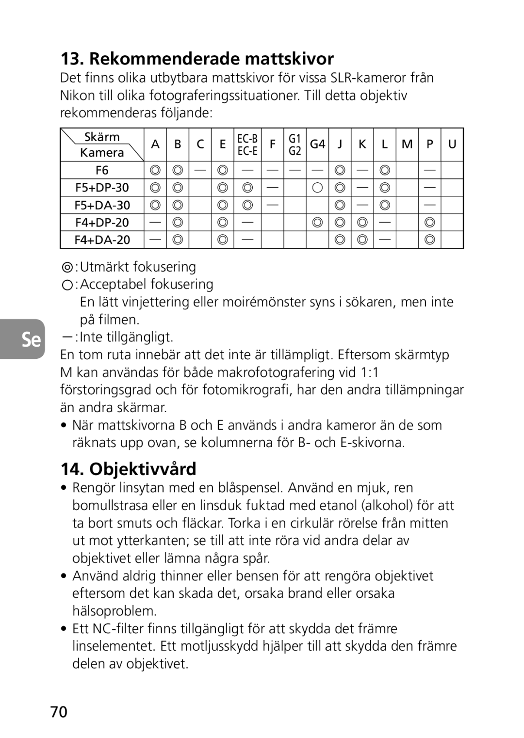 Nikon AF-S user manual Rekommenderade mattskivor, Objektivvård, Skärm Kamera 