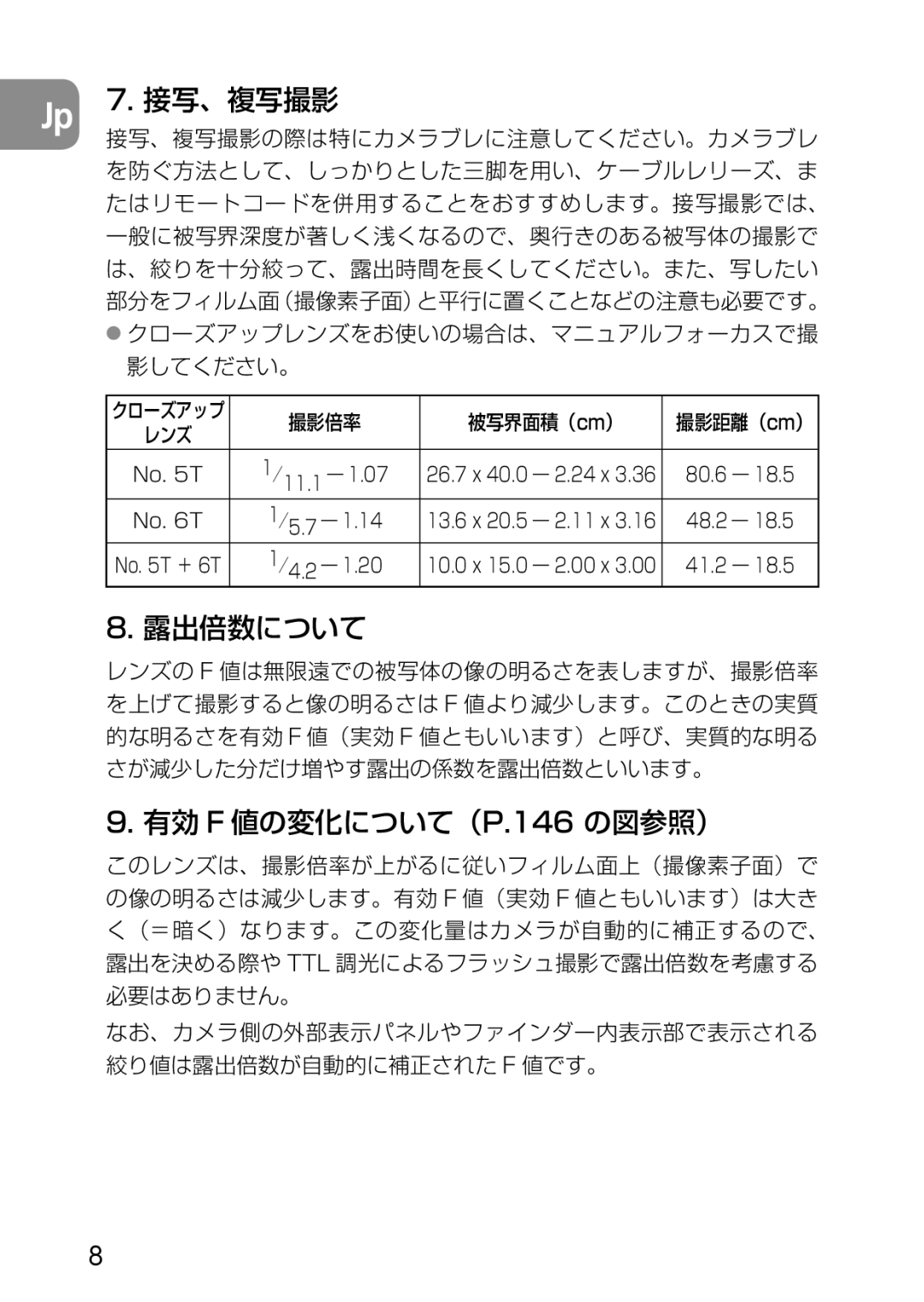 Nikon AF-S user manual No T 11.1 