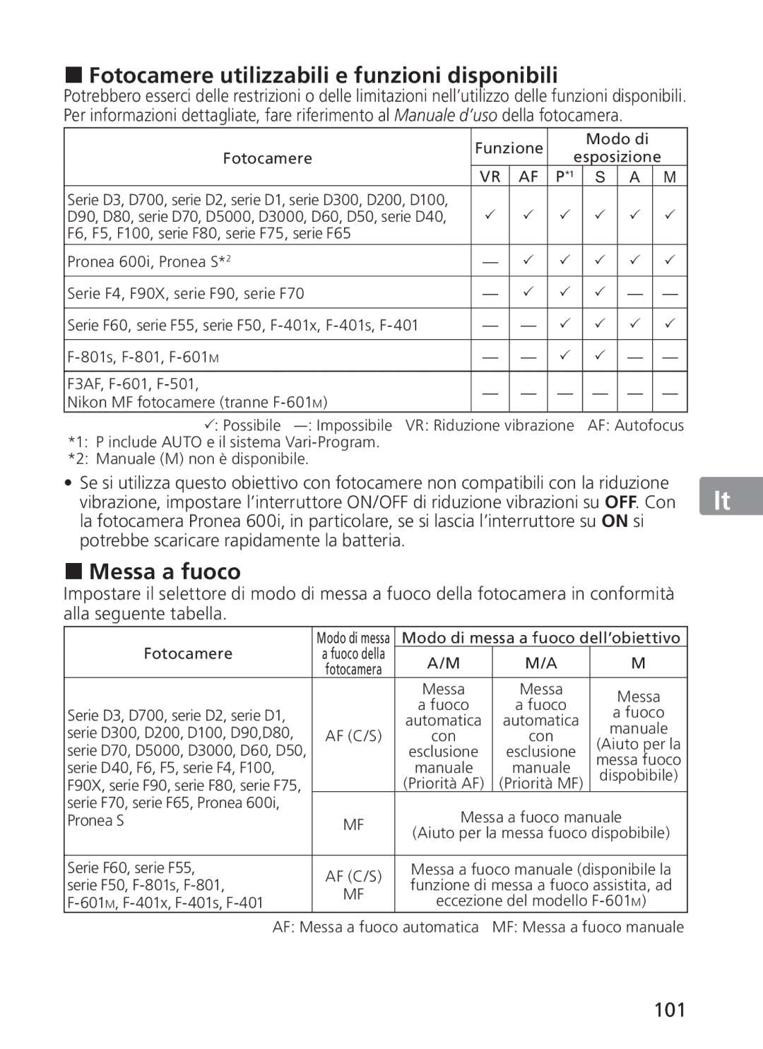 Nikon ASF200, AFS70 manual „ Fotocamere utilizzabili e funzioni disponibili, „ Messa a fuoco, 101 