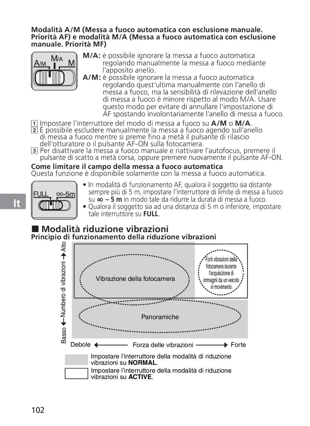 Nikon AFS70, ASF200 manual „ Modalità riduzione vibrazioni, 102, Come limitare il campo della messa a fuoco automatica 