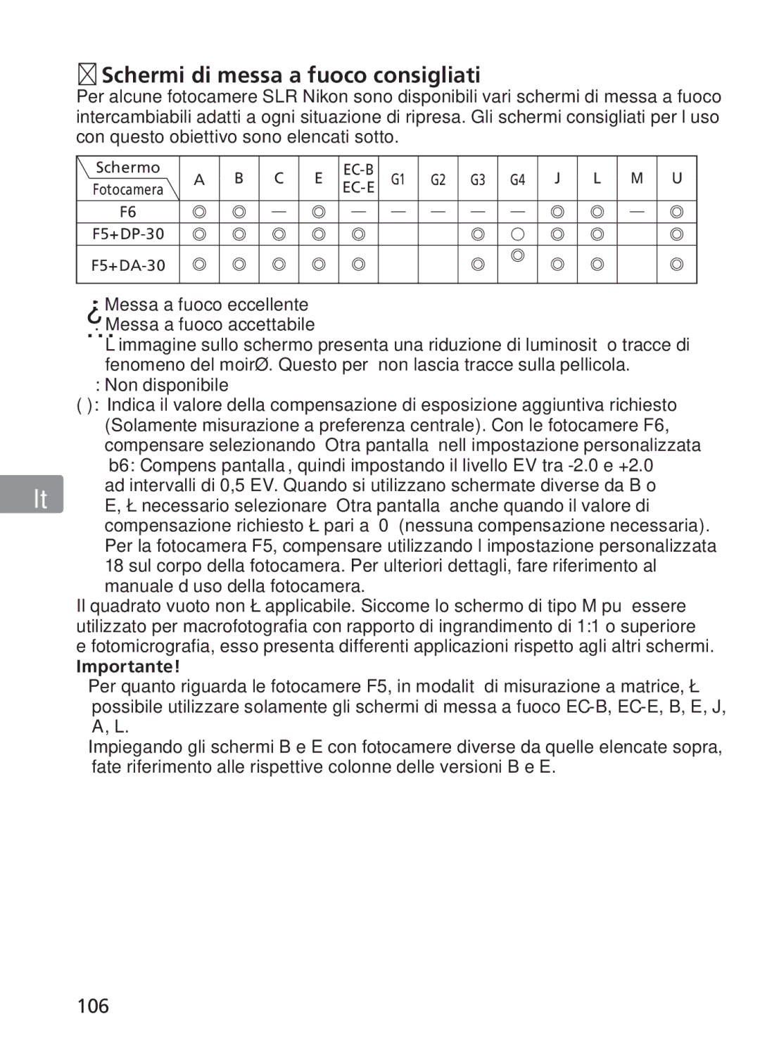 Nikon AFS70, ASF200 manual „ Schermi di messa a fuoco consigliati, 106 