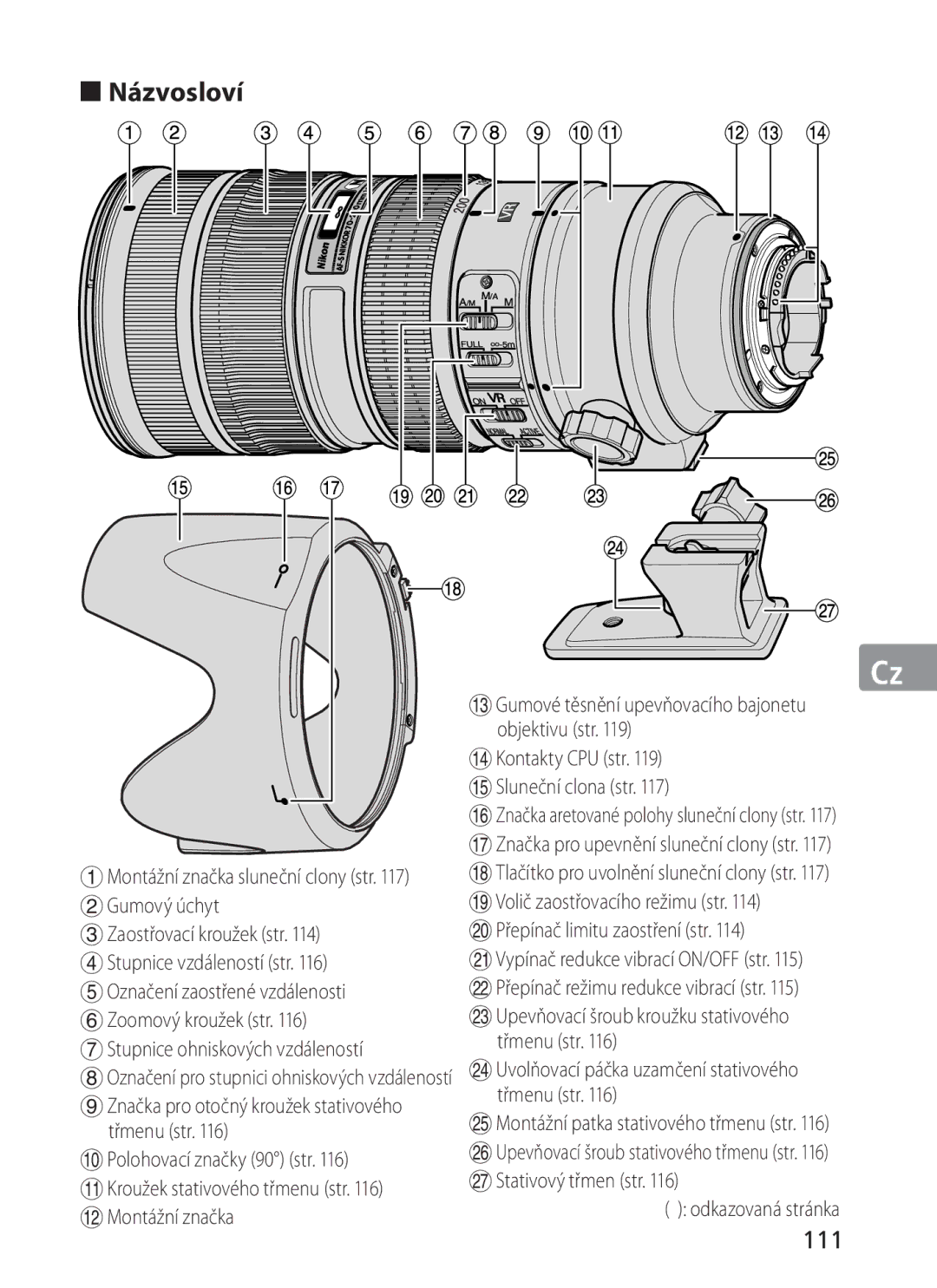 Nikon ASF200, AFS70 manual „ Názvosloví, 111, Přepínač limitu zaostření str, Odkazovaná stránka 