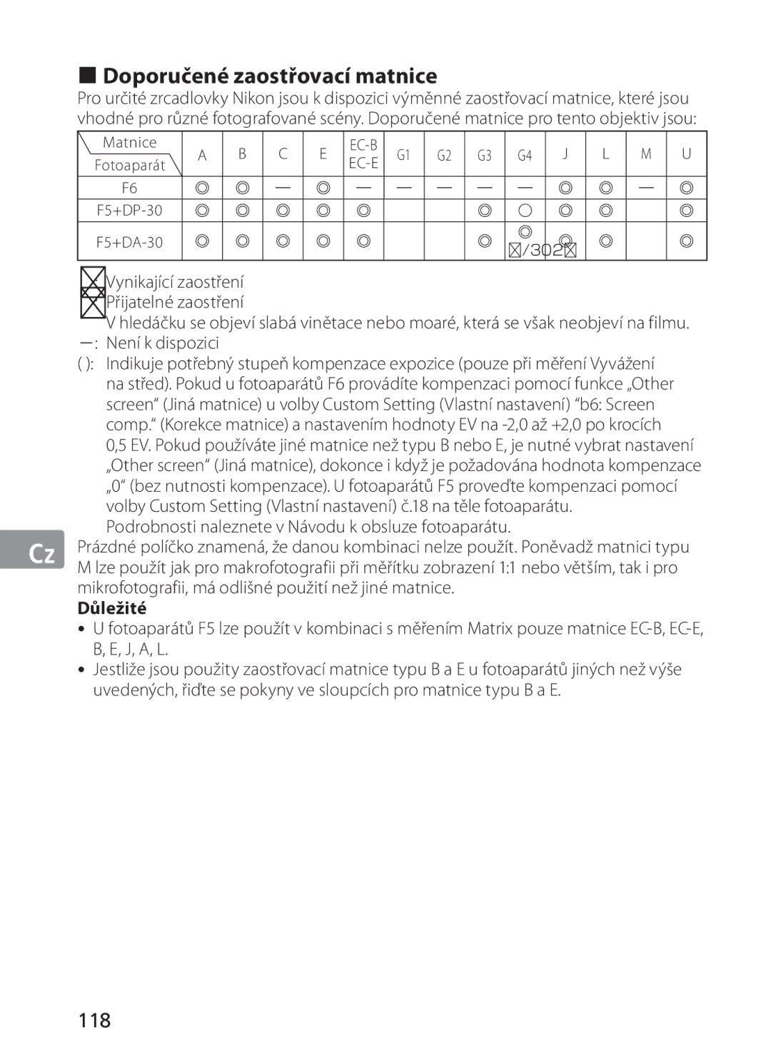 Nikon AFS70, ASF200 manual „ Doporučené zaostřovací matnice, 118 