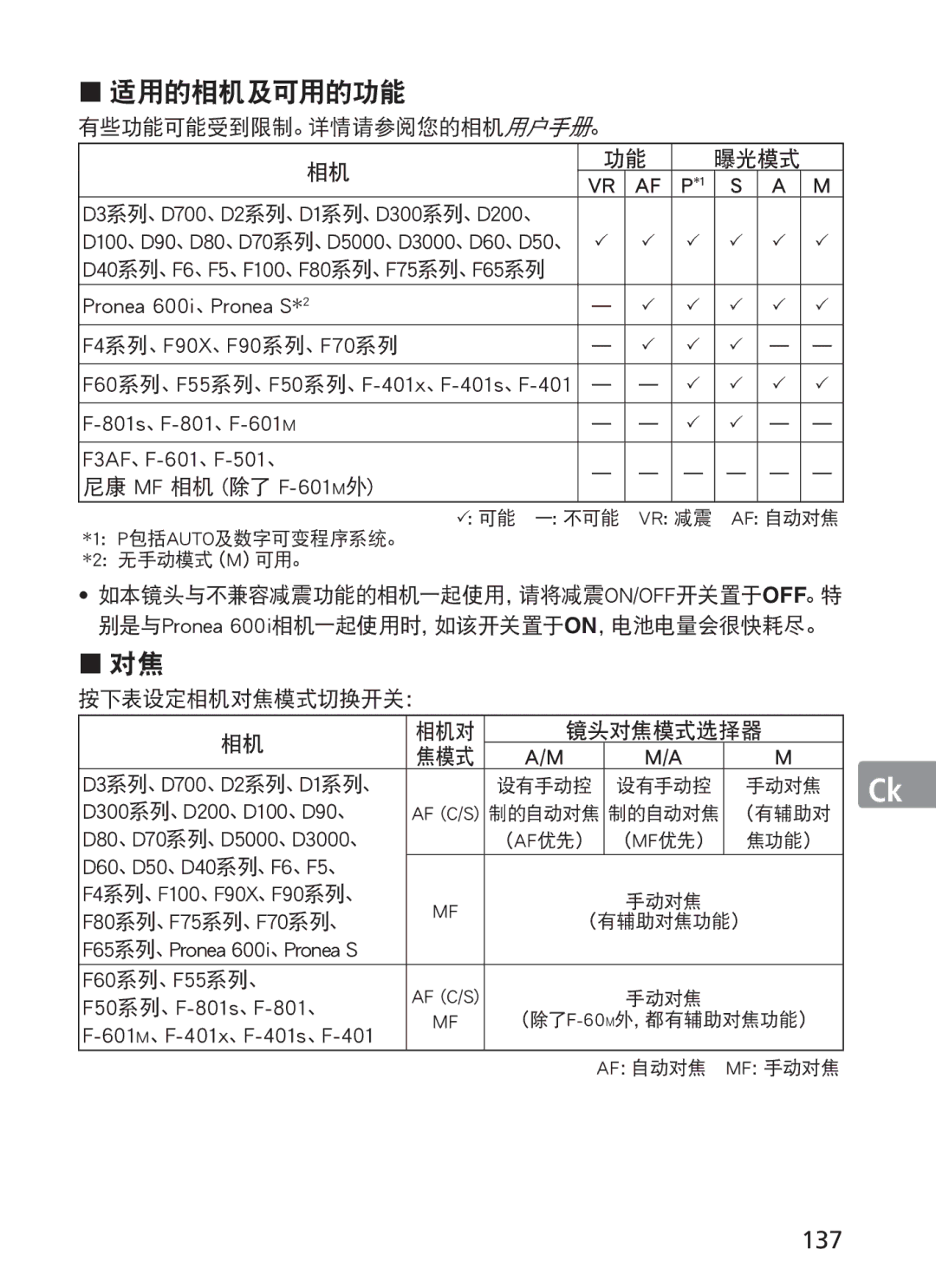 Nikon ASF200, AFS70 manual 137, 有些功能可能受到限制。详情请参阅您的相机用户手册。 曝光模式, 尼康 MF 相机 除了 F-601M外, 按下表设定相机对焦模式切换开关： 镜头对焦模式选择器 