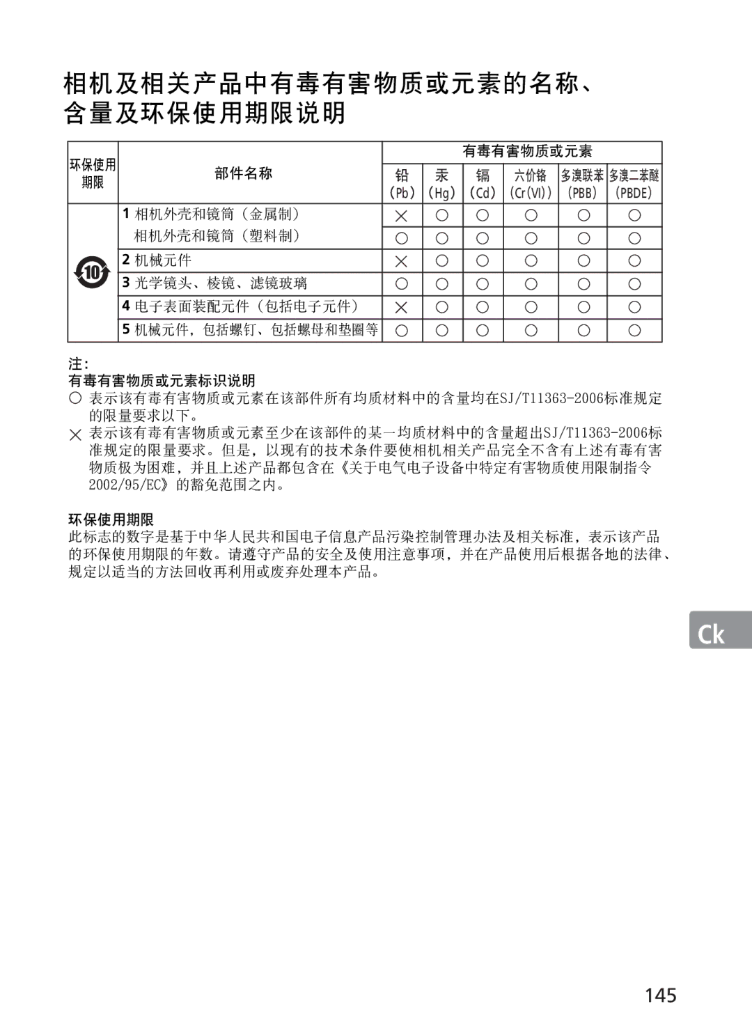 Nikon ASF200, AFS70 manual 相机及相关产品中有毒有害物质或元素的名称、 含量及环保使用期限说明, 145 