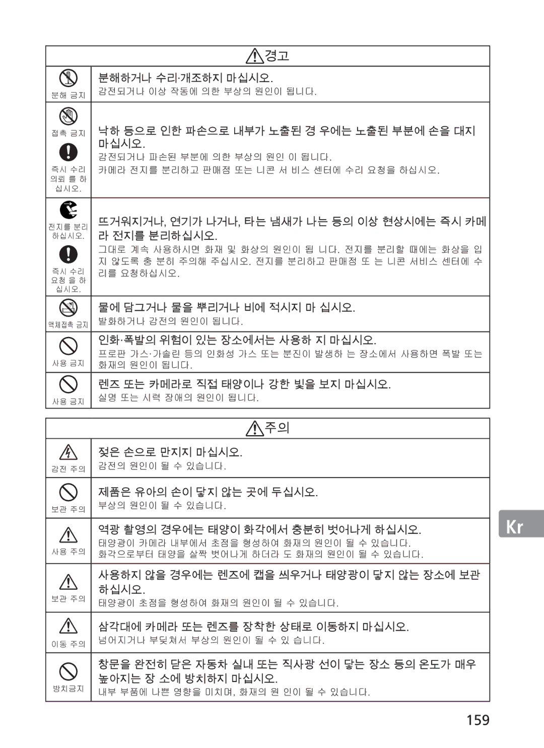 Nikon ASF200, AFS70 manual 159 