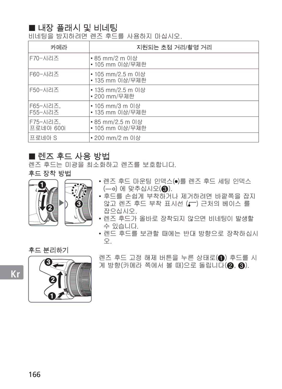 Nikon AFS70, ASF200 manual 166, ˍgg 