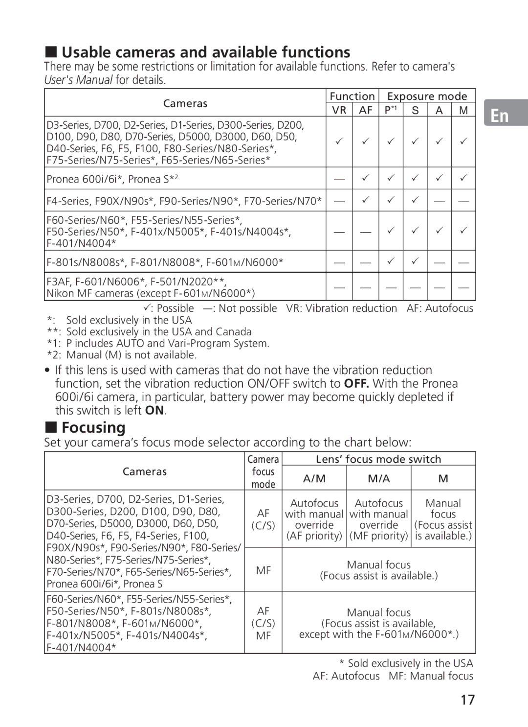 Nikon ASF200, AFS70 manual „ Usable cameras and available functions, „ Focusing 