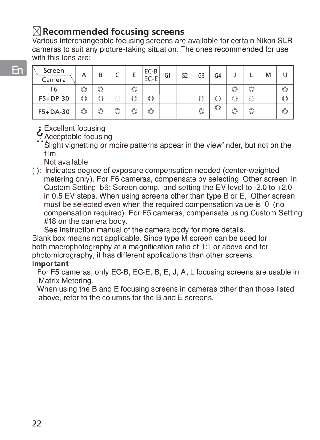 Nikon AFS70, ASF200 manual „ Recommended focusing screens 