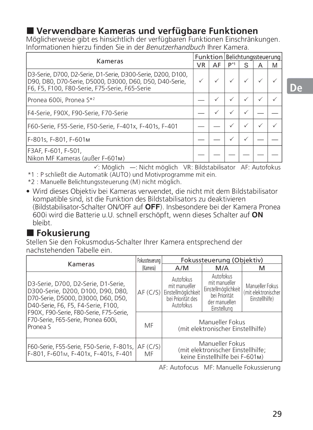 Nikon ASF200, AFS70 manual „ Verwendbare Kameras und verfügbare Funktionen, „ Fokusierung 