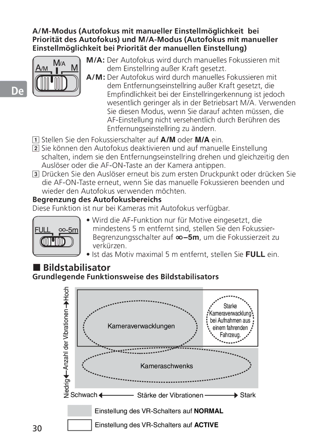 Nikon AFS70 manual „ Bildstabilisator, Begrenzung des Autofokusbereichs, Grundlegende Funktionsweise des Bildstabilisators 