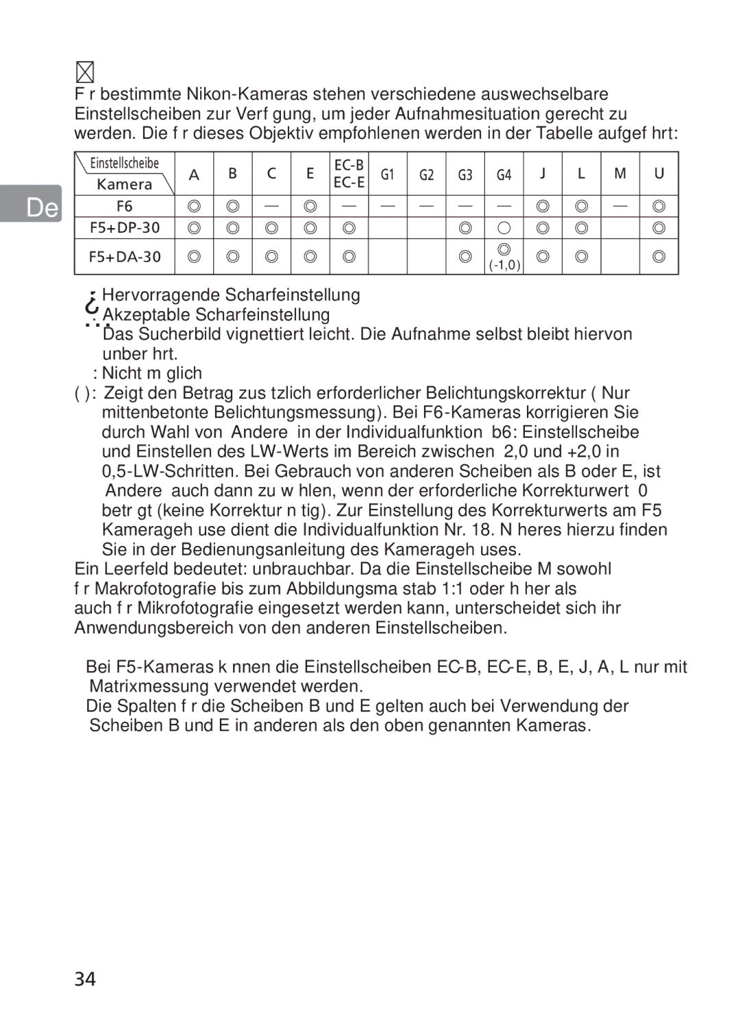 Nikon AFS70, ASF200 manual „ Empfohlene Einstellscheiben, Wichtige Hinweise 