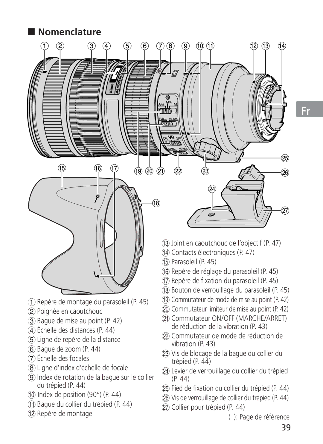 Nikon ASF200, AFS70 manual Parasoleil P, De référence 