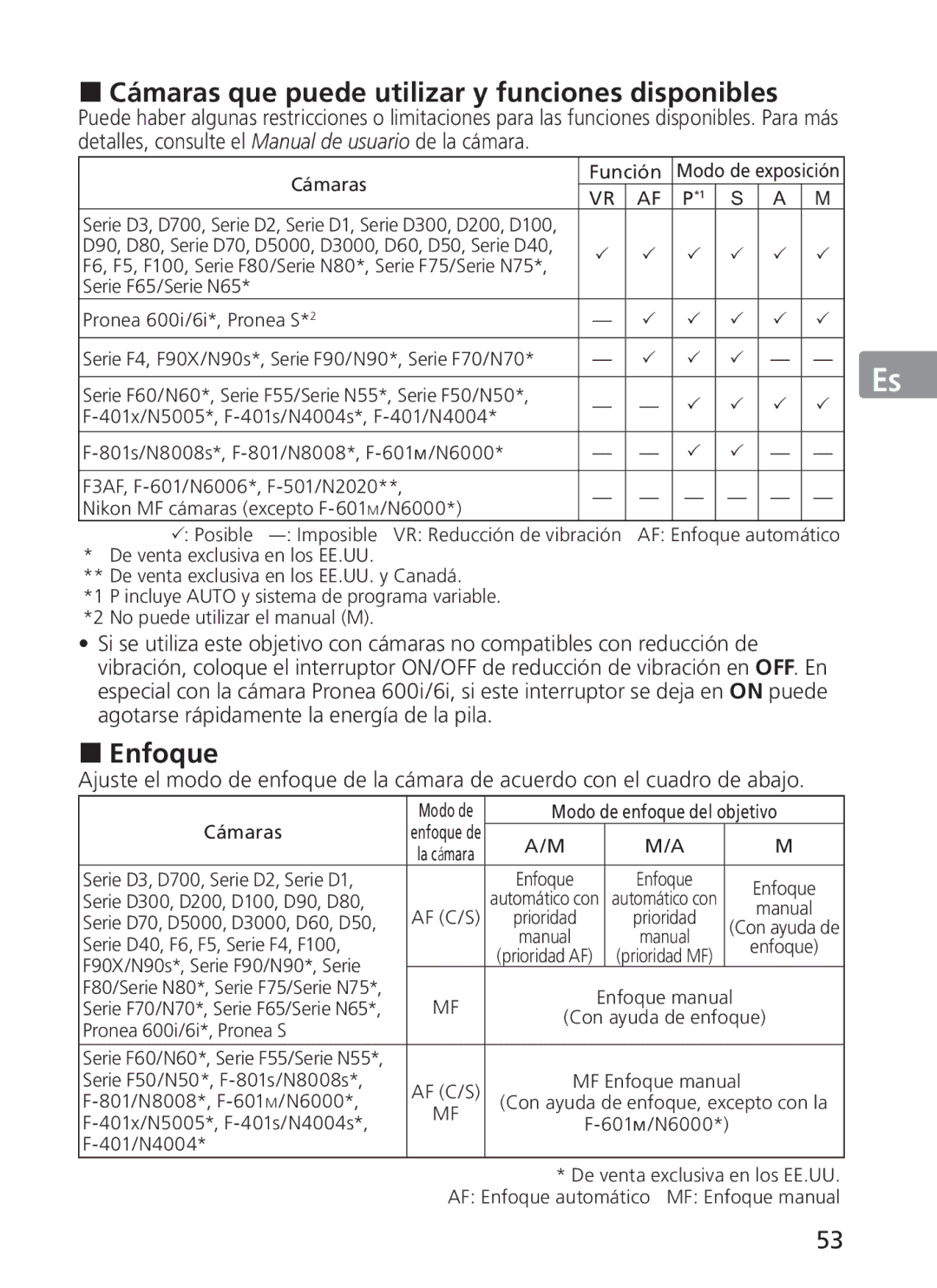 Nikon ASF200, AFS70 manual „ Cámaras que puede utilizar y funciones disponibles, „ Enfoque 