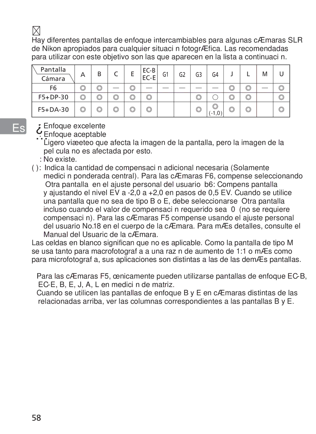 Nikon AFS70, ASF200 manual „ Pantallas de enfoque recomendadas, ¡Importante 