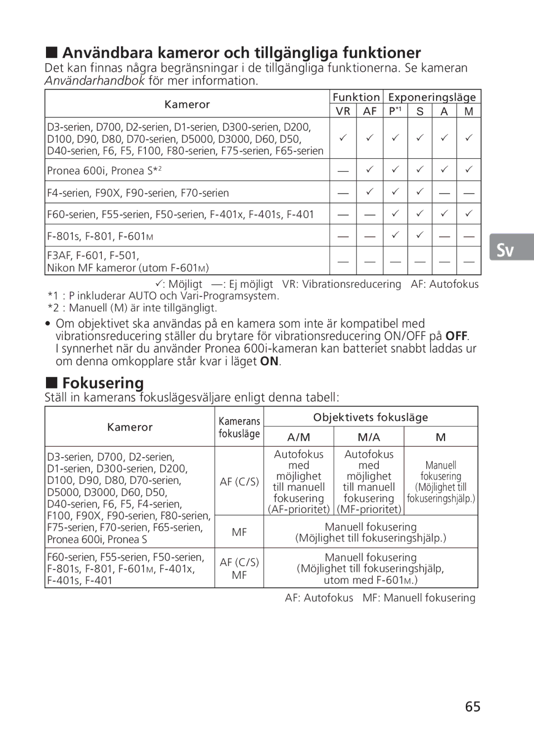 Nikon ASF200, AFS70 manual „ Användbara kameror och tillgängliga funktioner, „ Fokusering 