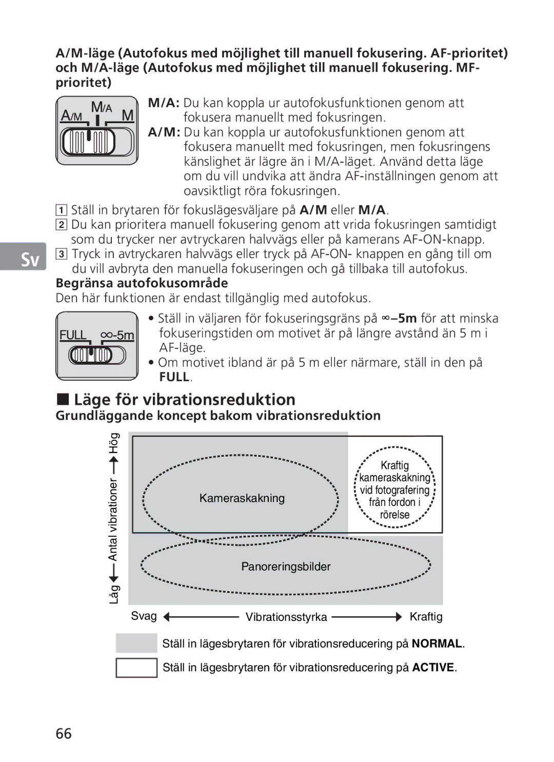 Nikon AFS70 „ Läge för vibrationsreduktion, Begränsa autofokusområde, Grundläggande koncept bakom vibrationsreduktion 