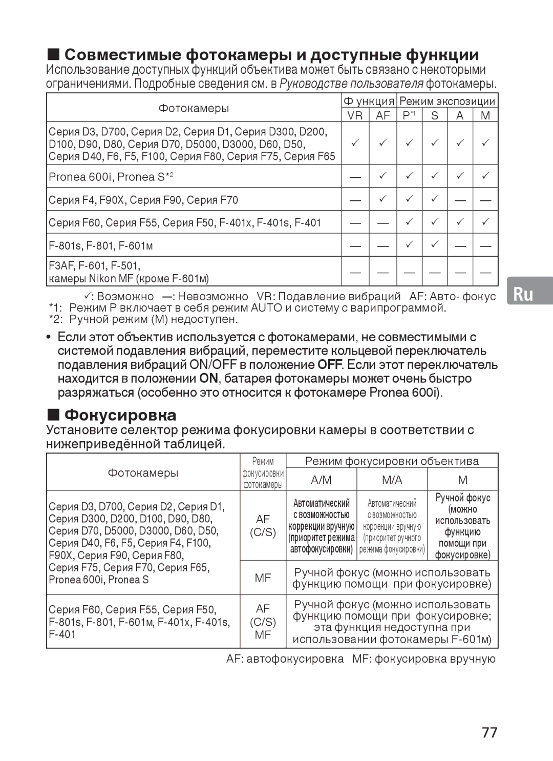 Nikon ASF200, AFS70 manual „ Фокусировка 