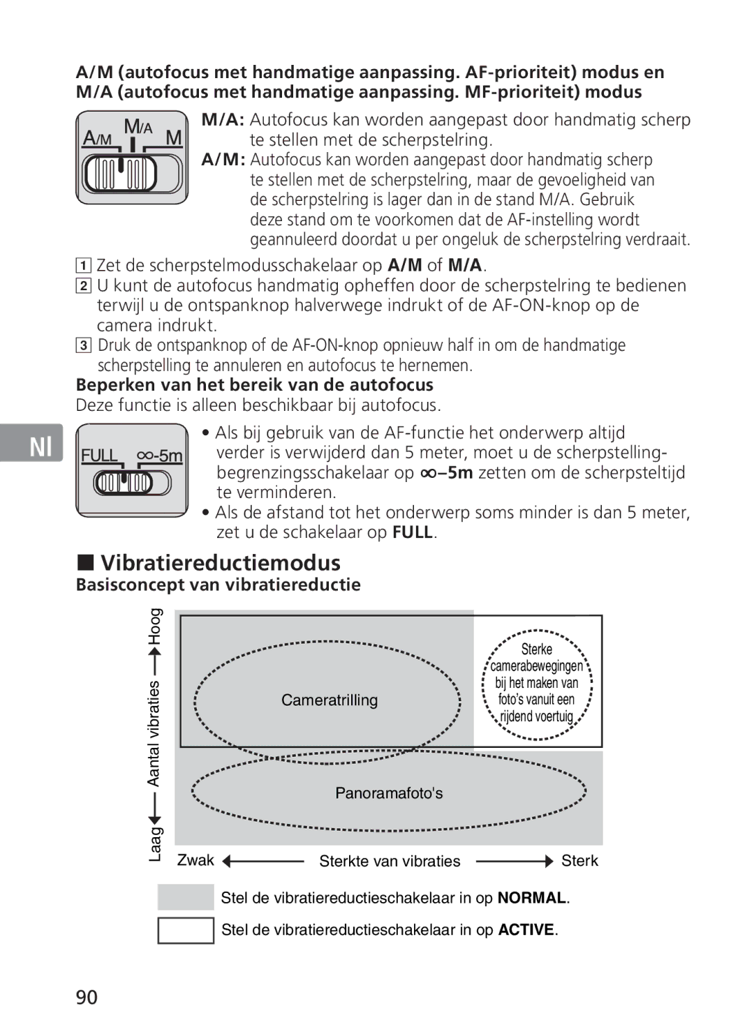 Nikon AFS70, ASF200 manual „ Vibratiereductiemodus, Basisconcept van vibratiereductie 