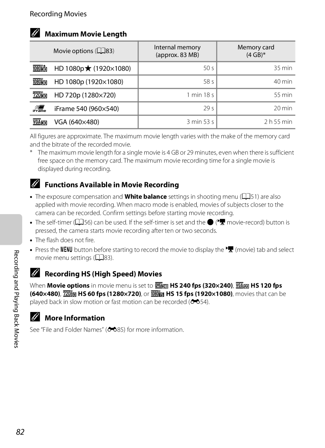 Nikon COOLPIX AW100 manual Maximum Movie Length, Functions Available in Movie Recording, Recording HS High Speed Movies 