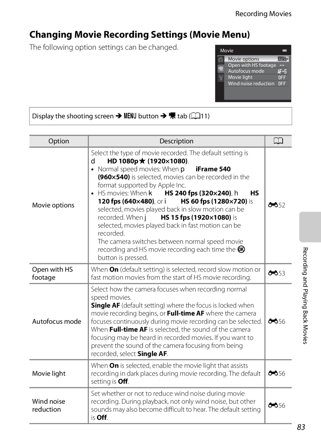 Nikon COOLPIX AW100 manual Changing Movie Recording Settings Movie Menu, DHD 1080pP1920×1080 